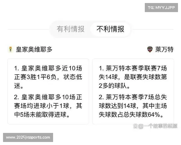 奥维耶多VS巴列卡诺：保级六分战主场难挽颓势