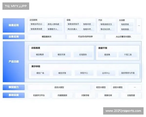 现阶段全景信号调度协议加速普及 助力受众群体自选多维观赛视角落地